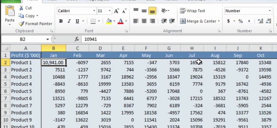 Working with macros in Excel