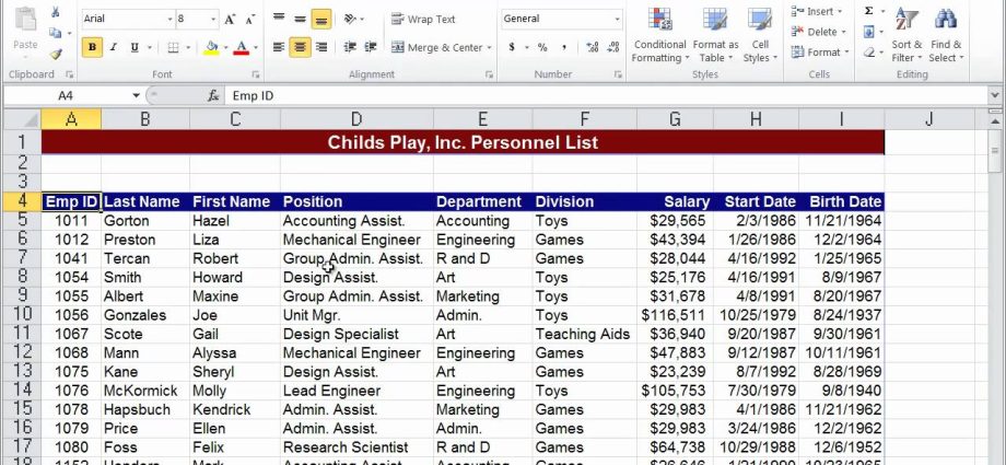 Ag obair le PivotTables ann am Microsoft Excel