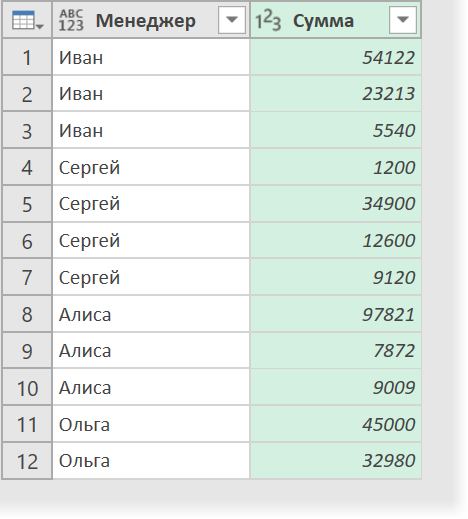 Wrap in an Excel cell