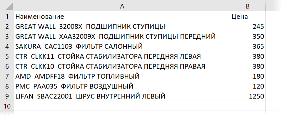 Wrap in an Excel cell