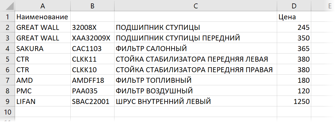 Wrap in an Excel cell