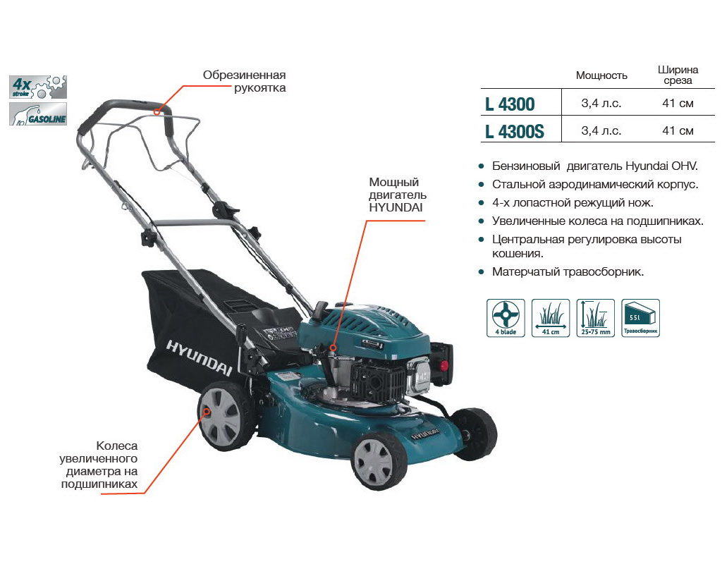 13 Best Gasoline Self Propelled Lawnmowers 2022