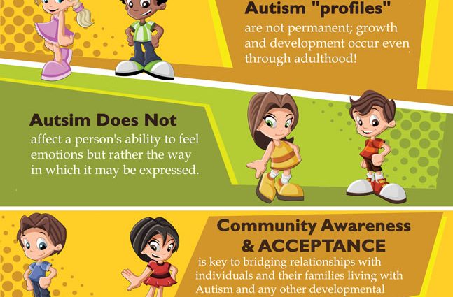 6 Autism Myths You Need to Deal With What should I know about autism and Asperger&#8217;s syndrome?