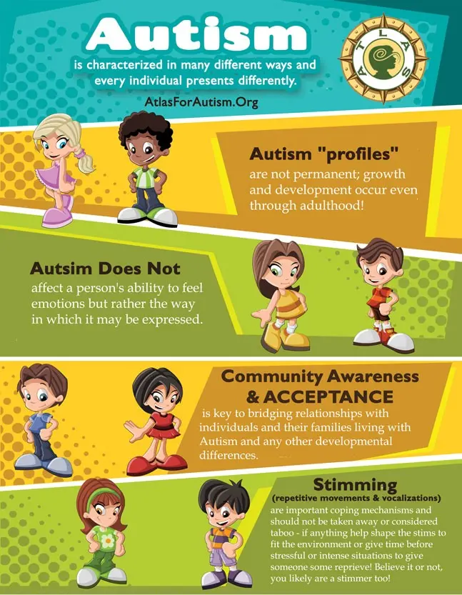 6 Autism Myths You Need to Deal With What should I know about autism and Asperger&#8217;s syndrome?