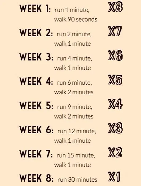 # 8WeeksHealth &#8211; tabata