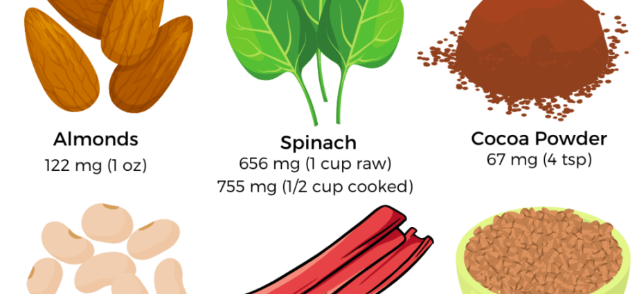 A calcium-rich diet reduces the risk of kidney stones