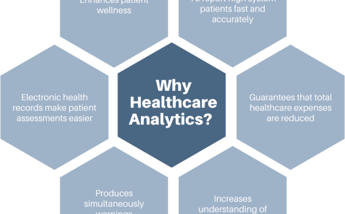 A crushing report by the Supreme Audit Office. Hospitals do not protect our personal data properly