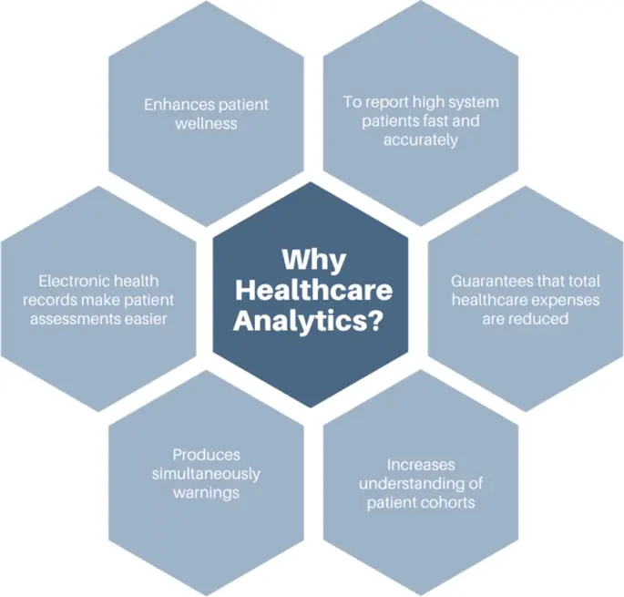 A crushing report by the Supreme Audit Office. Hospitals do not protect our personal data properly