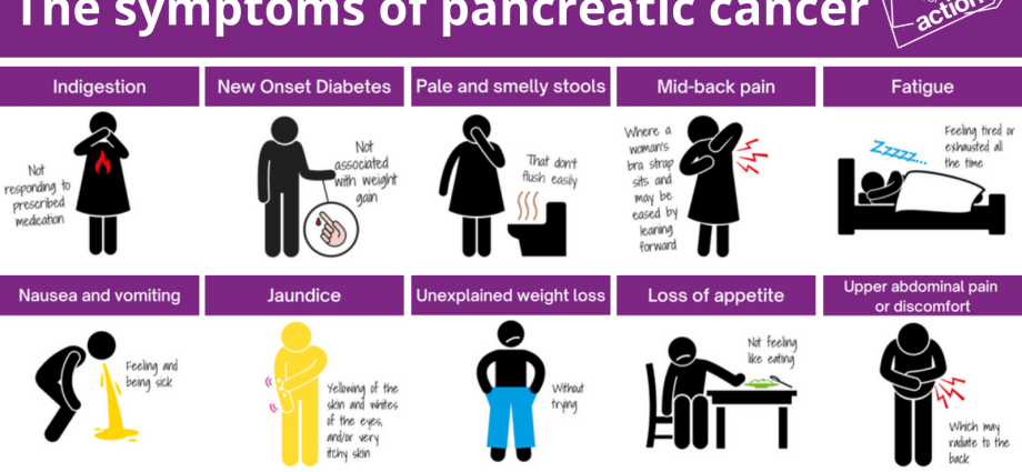 A diagnosis of pancreatic cancer is not a judgment