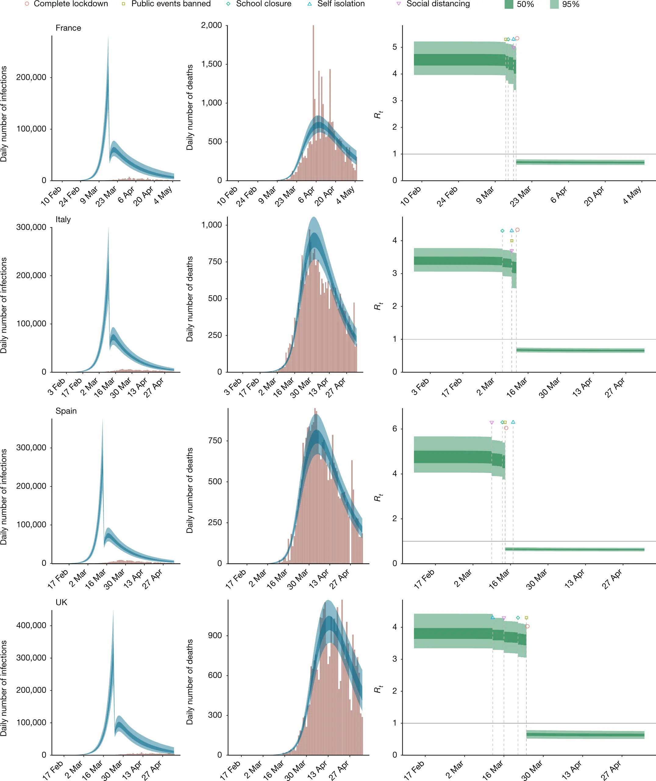 A drastic drop in the number of tests. Will the trend reverse after changing the quarantine policy?