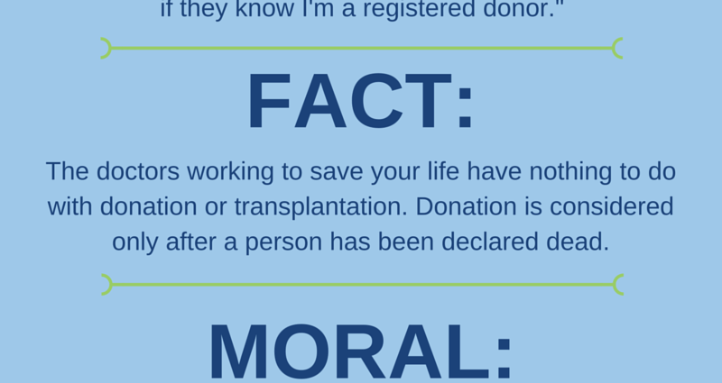 A few interesting facts about transplantology