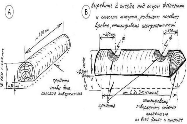 A log bench: how to do it yourself for a summer residence, drawings and photos