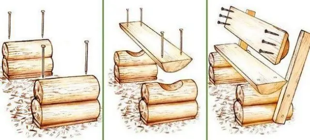 A log bench: how to do it yourself for a summer residence, drawings and photos