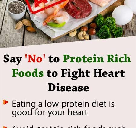 A protein diet can be dangerous for people at risk for heart disease