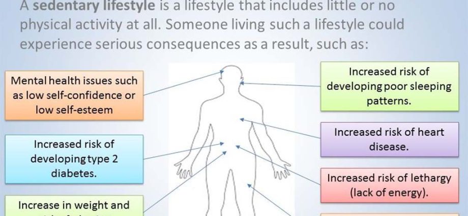 A sedentary lifestyle can cause many serious diseases