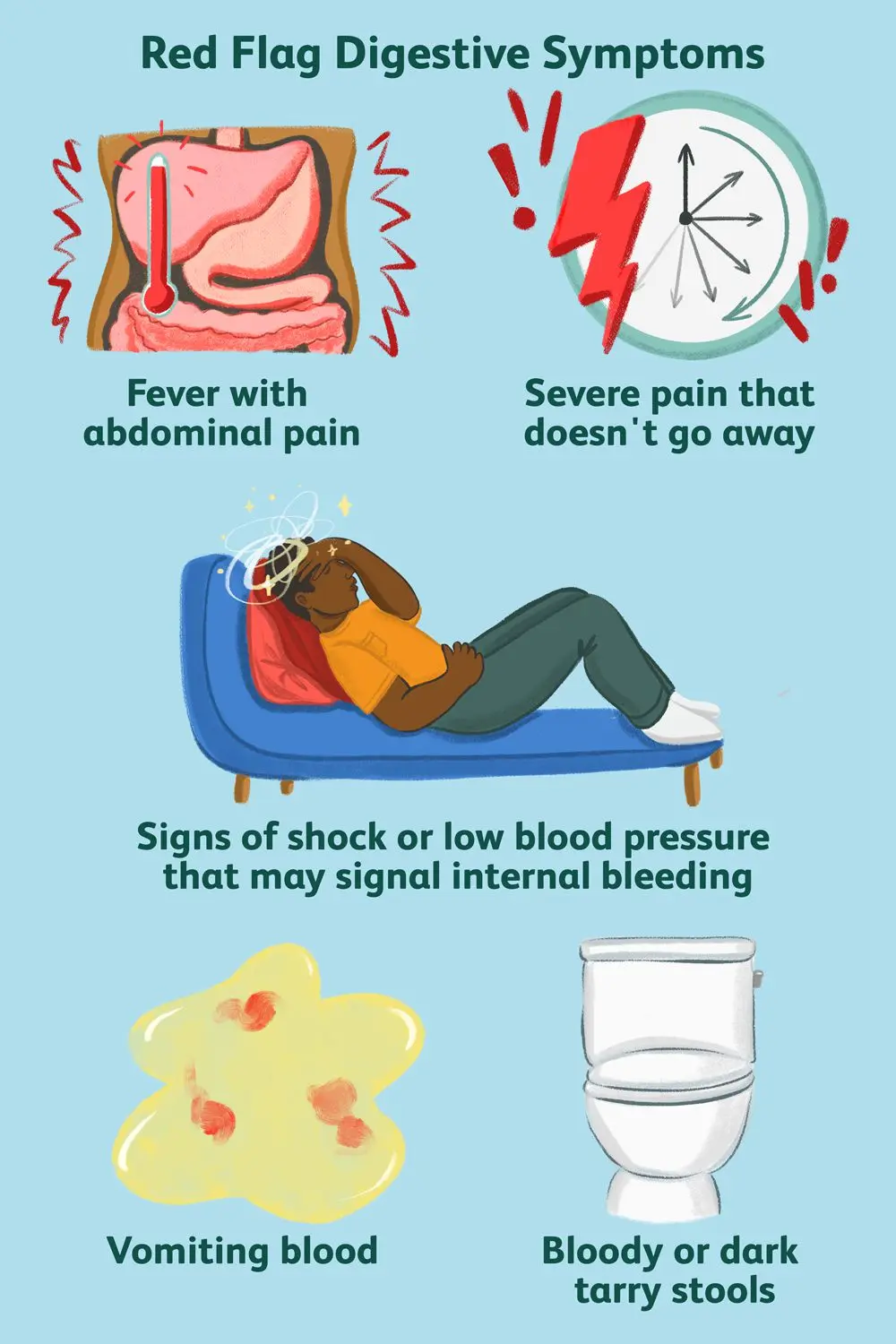 Abdominal cramps &#8211; symptoms, tests, treatment. How to prevent cramps?