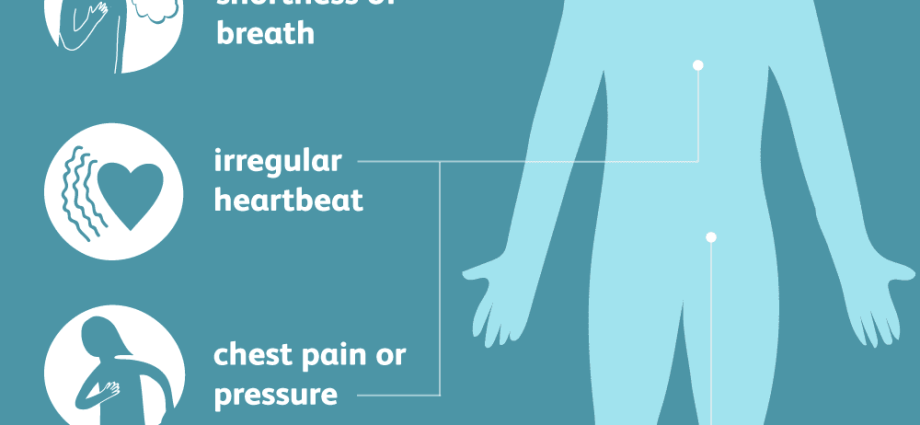 Acute renal failure &#8211; causes, symptoms, treatment