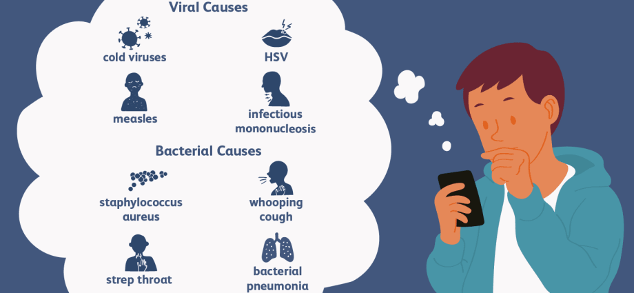 Acute tonsillitis &#8211; symptoms and treatment