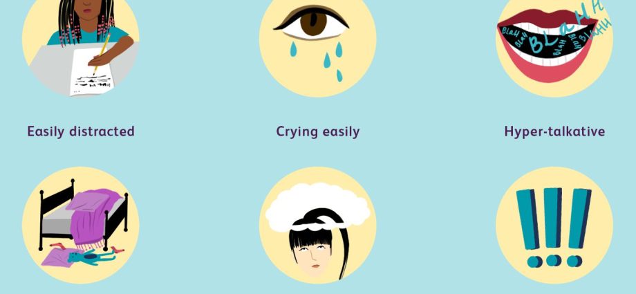 ADHD is increasingly being diagnosed in adults. What symptoms are symptoms of the disorder?