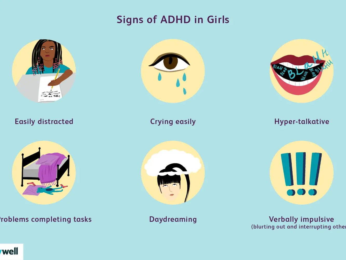 ADHD is increasingly being diagnosed in adults. What symptoms are symptoms of the disorder?