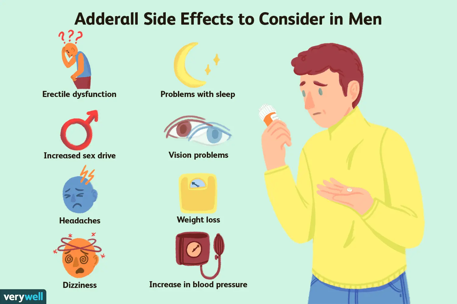 ADHD medications can make you get an erection