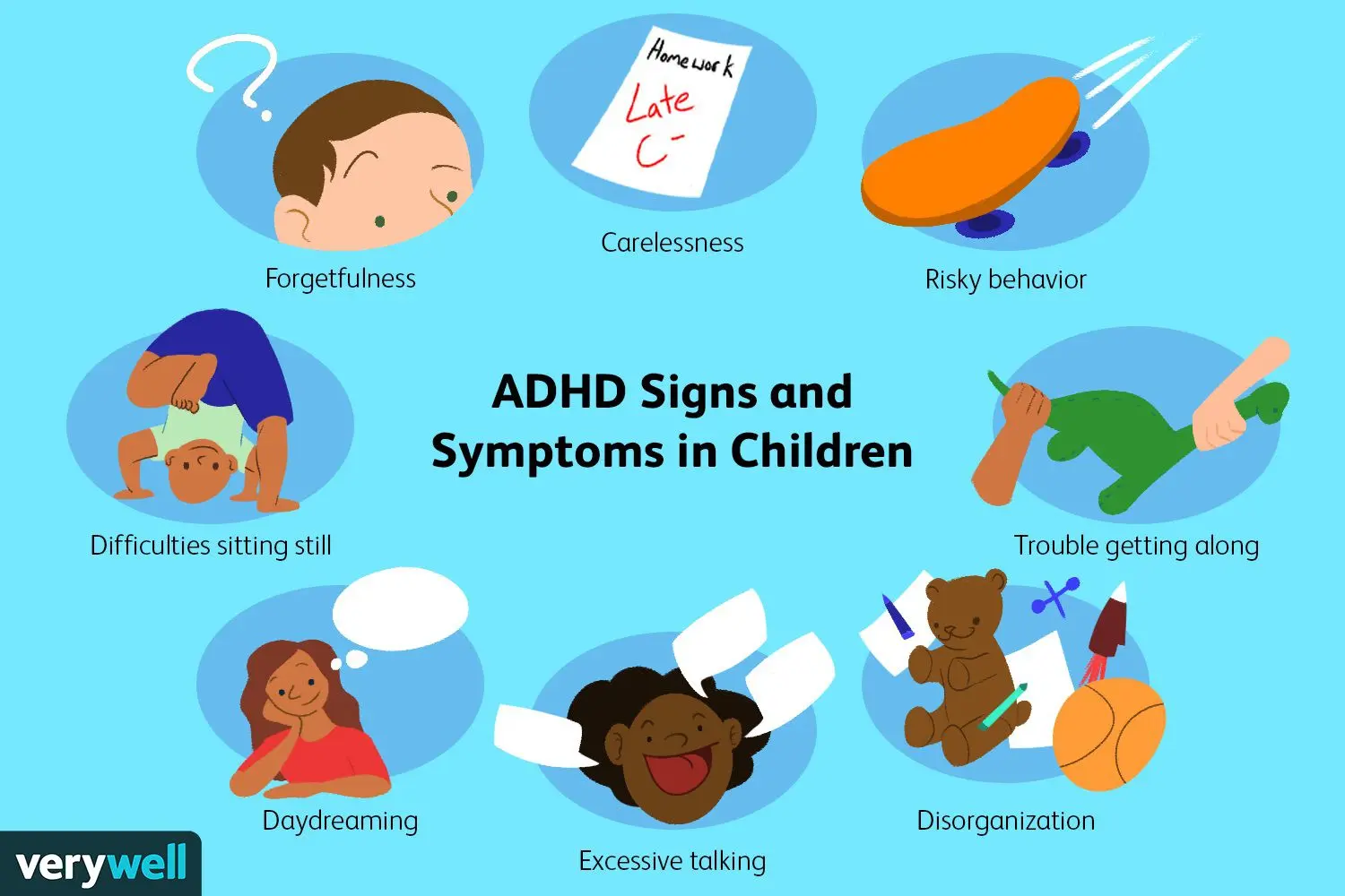 ADHD &#8211; symptoms, treatment. The causes of attention deficit hyperactivity disorder in children