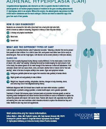 Adrenal hyperplasia &#8211; causes, symptoms, diagnosis