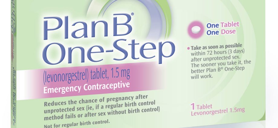 After pill &#8211; can you get it without a prescription?