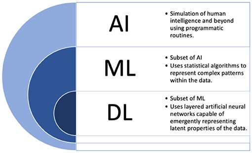 AI Report: Healthcare in North Korea in a state of collapse