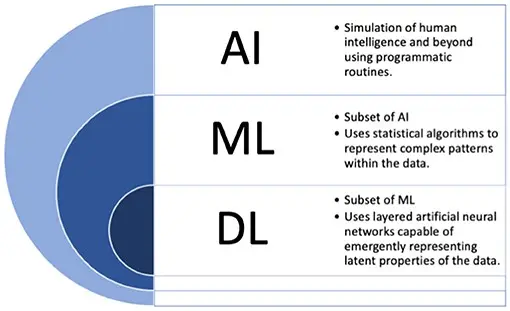 AI Report: Healthcare in North Korea in a state of collapse