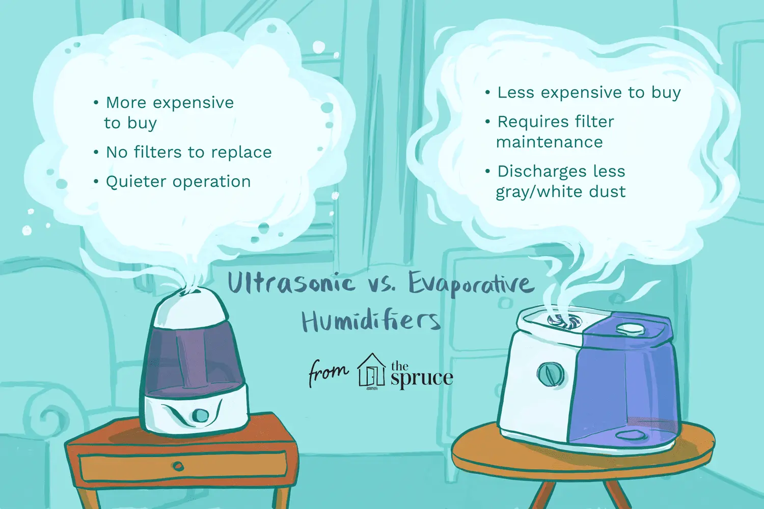 Air humidifier &#8211; operation, types, advantages of use. Which humidifier to choose? How does ultrasonic moisturizing work?