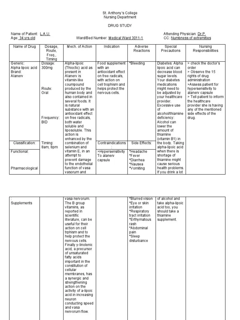 Alanerv &#8211; indications, action, dosage, contraindications, side effects