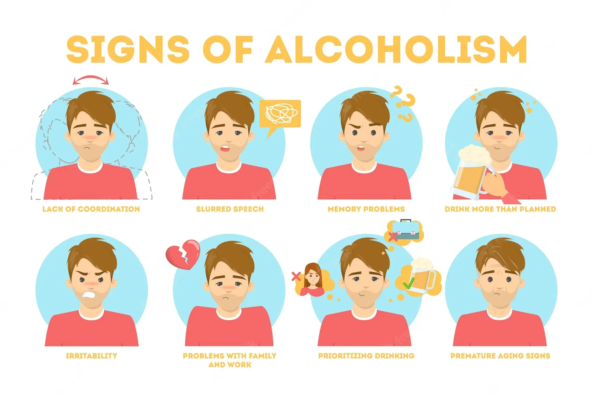 Alcohol addiction &#8211; symptoms and treatment