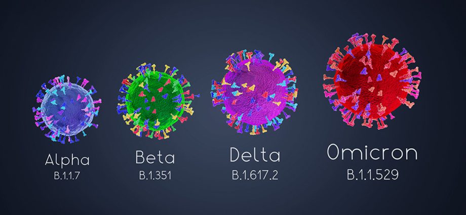 Alpha, Delta, Omikron &#8211; who are most threatened by the various COVID-19 variants?