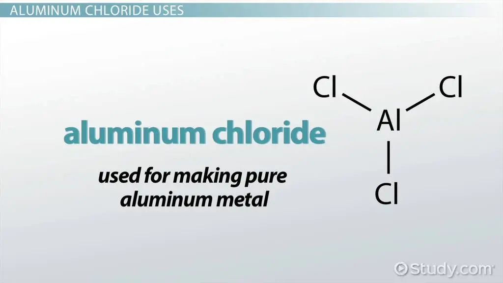 Aluminum chloride &#8211; action, safety, side effects, contraindications. Aluminum chloride for excessive sweating