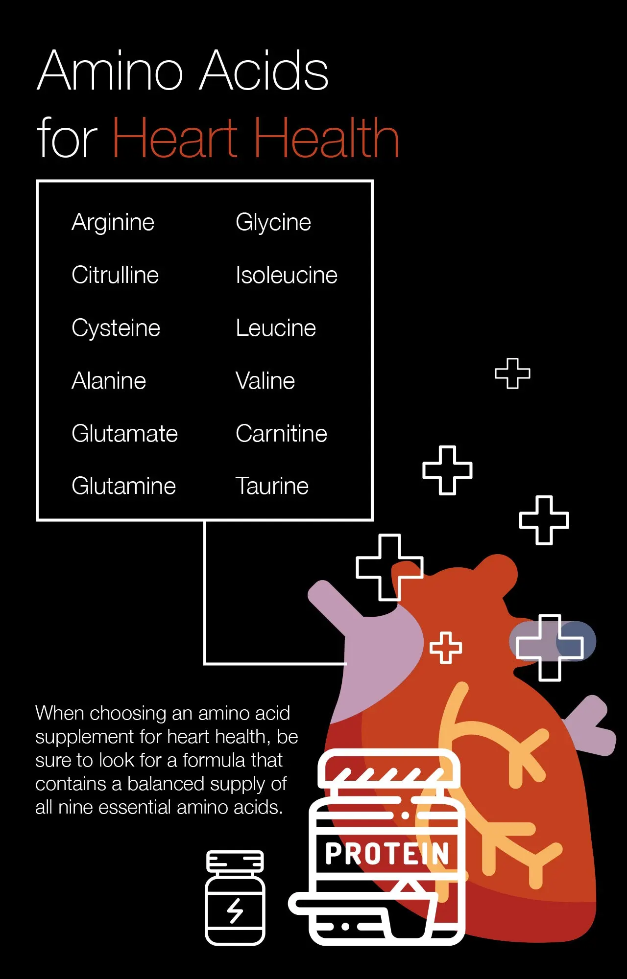 Amino acids good for the heart