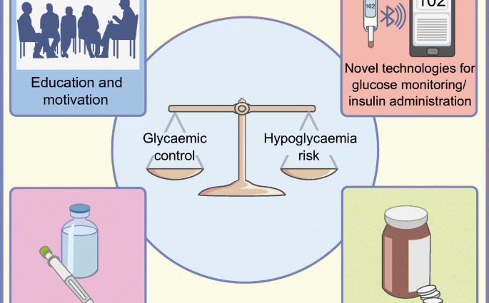 An alarming report: for diabetics, there may be insufficient insulin &#8211; a life-saving preparation