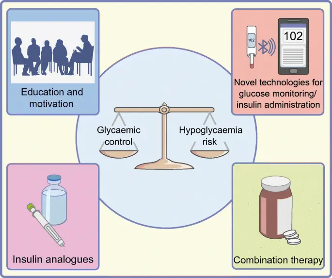 An alarming report: for diabetics, there may be insufficient insulin &#8211; a life-saving preparation