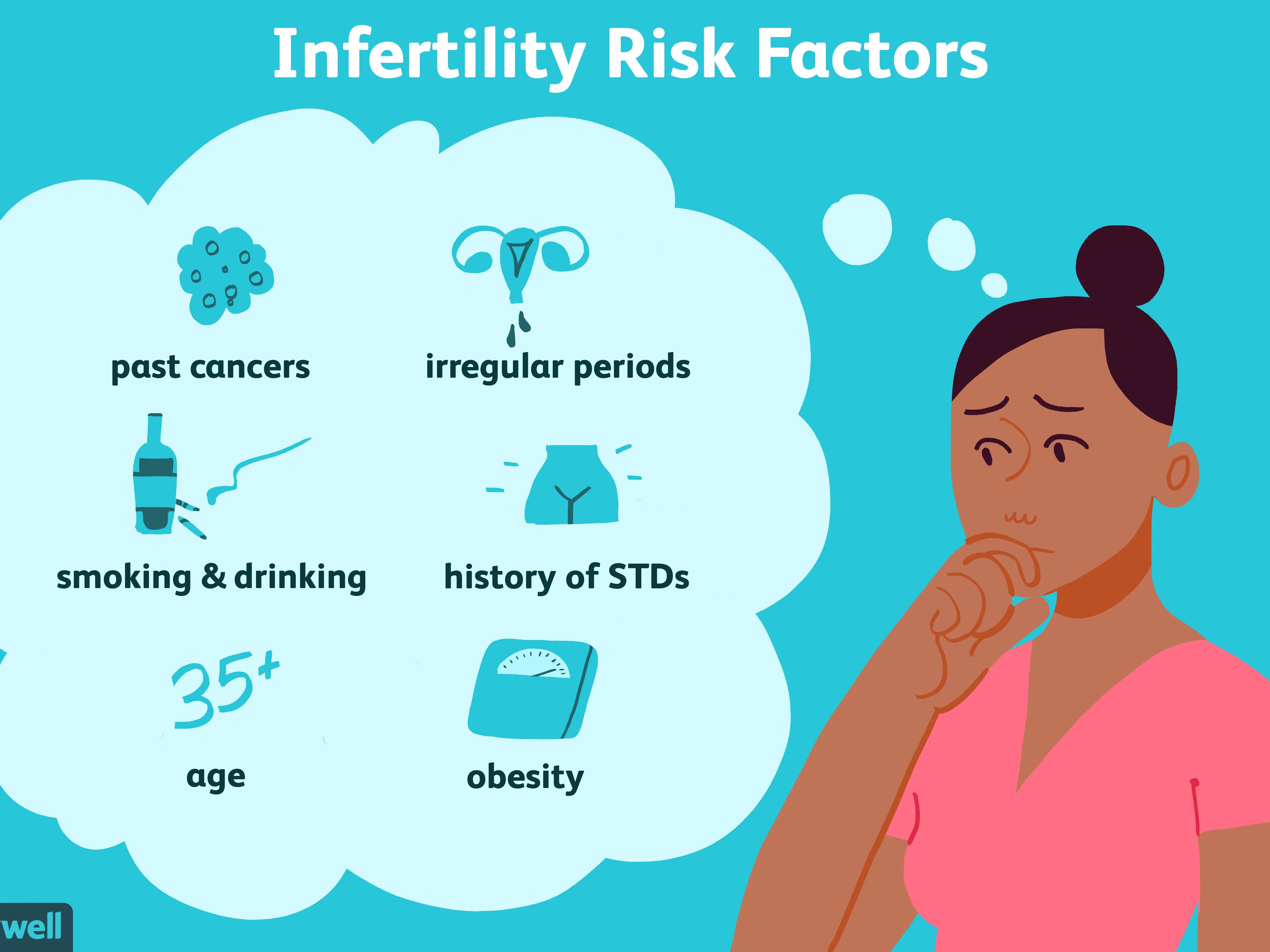 An antidiabetic drug can protect eight-year-olds from infertility