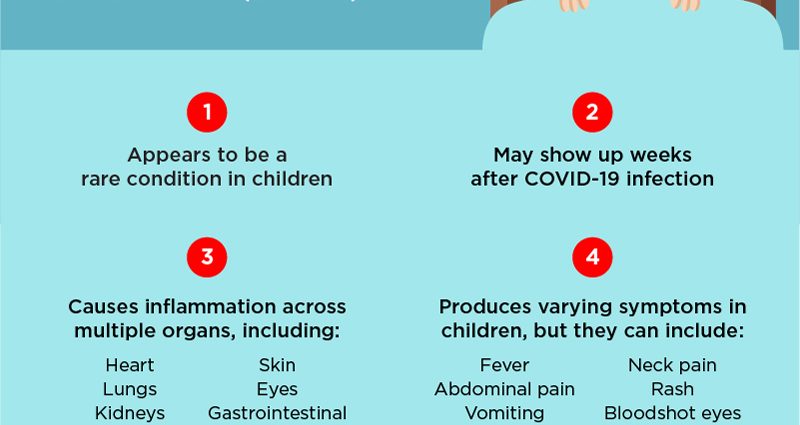 An unusual symptom of coronavirus infection. COVID-19 Disease Causes Eye Redness?