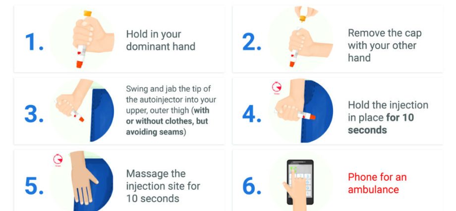 Anaphylactic shock &#8211; first aid