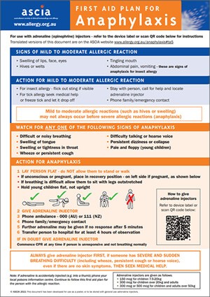 Anaphylaxis &#8211; causes, symptoms, treatment. First aid for anaphylaxis