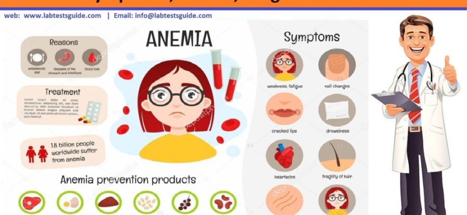 Anemia has many names &#8211; what is anemia, what are its types and symptoms?