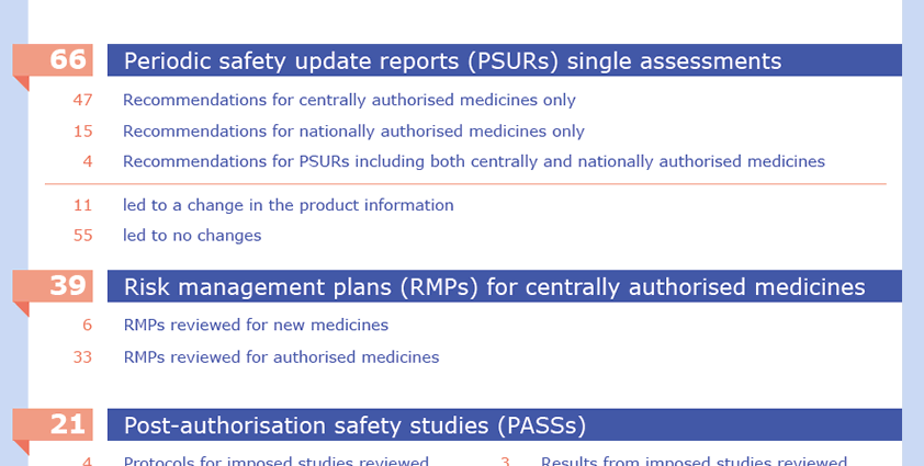 Another EMA communication on AstraZeneca. Blood clots are &#8216;very rare side effects of the vaccine&#8217;