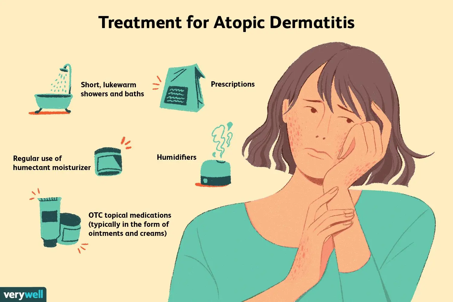 Antibiotic ointment and AD symptoms. Treatment of atopic dermatitis