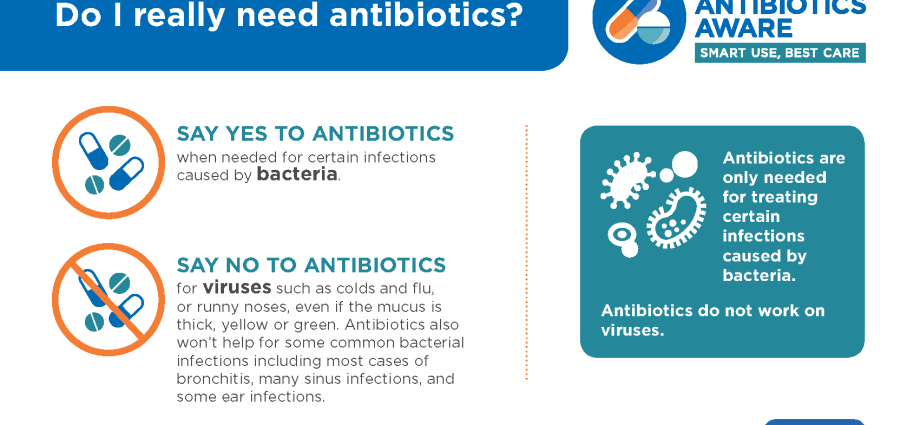 Antibiotics aren&#8217;t working