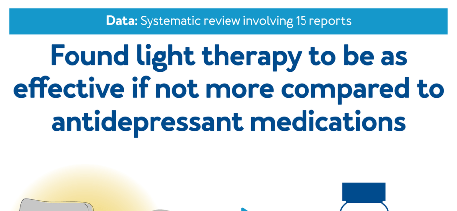 Antidepressant lamps &#8211; can they be effective according to experts?