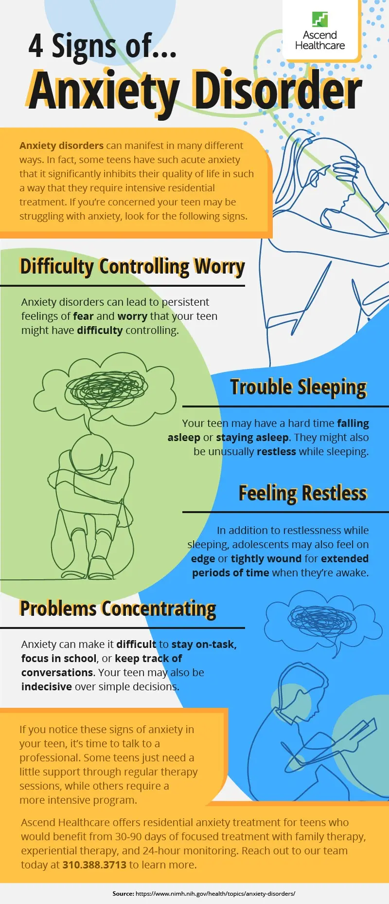 Anxiety disorders &#8211; how do they manifest themselves?