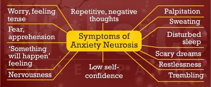 Anxiety neurosis &#8211; causes, symptoms, treatment. How to deal with anxiety neurosis?