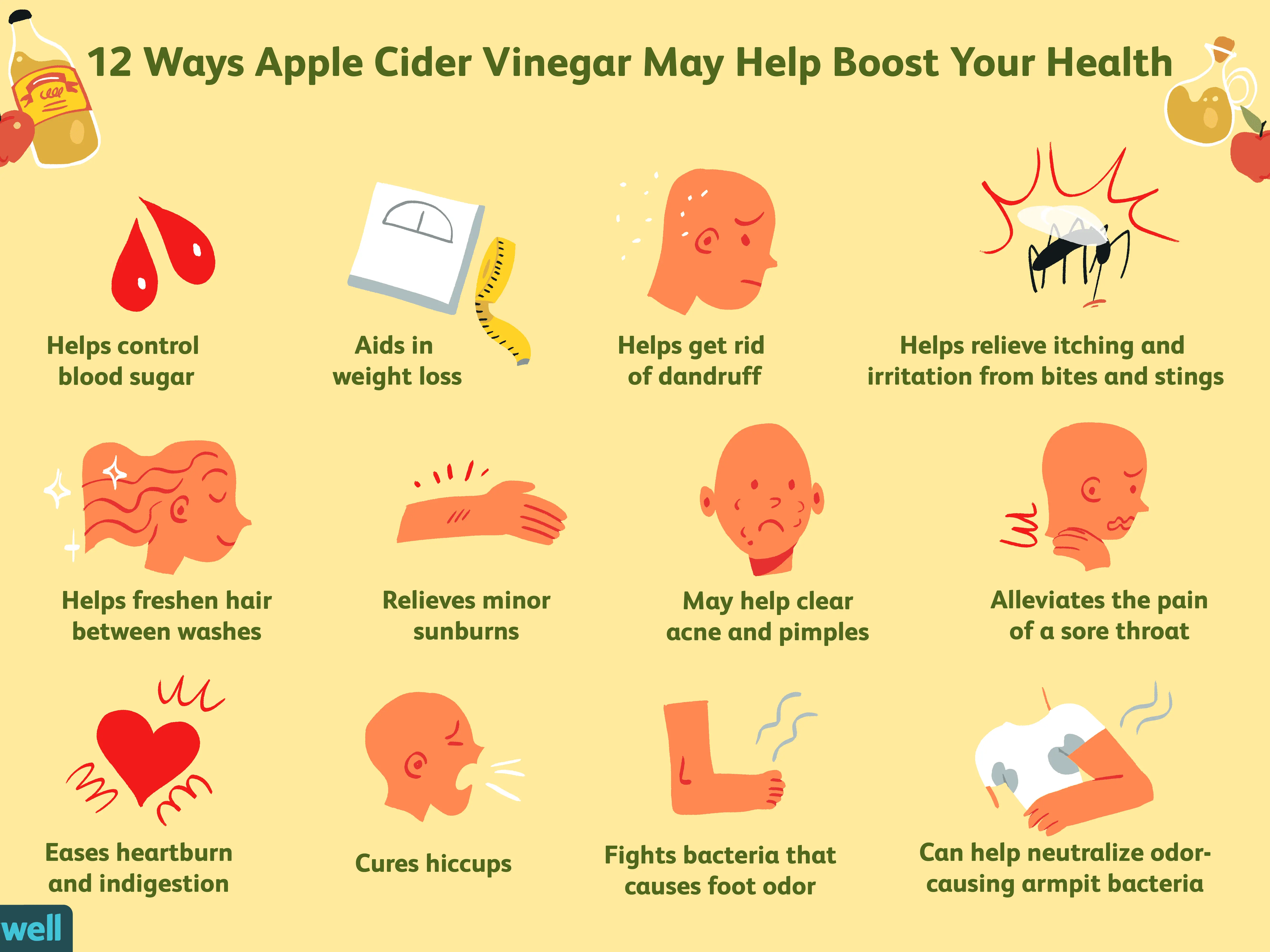 Apple cider vinegar &#8211; use, contraindications